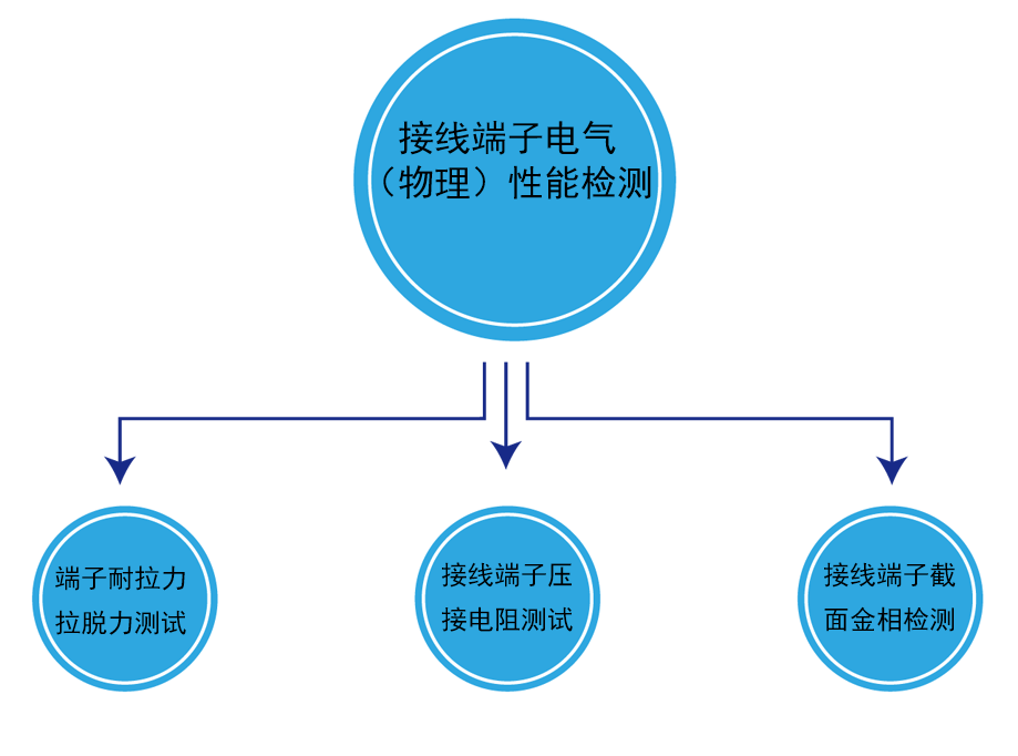 resource/images/6f4c238514ea4f349bee39dbf7d2fe87_7.png